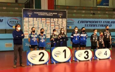 Medaglia di bronzo per l’U11 maschile e la U13 femminile ai campionati nazionali giovanili di Terni – la A2 maschile pareggia nel recupero di Enna